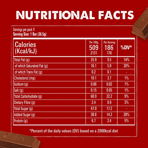 Nestle KitKat 4 Fingers Chocolate